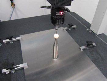 CMM